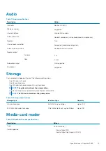 Preview for 13 page of Dell Inspiron 5593 Setup And Specifications