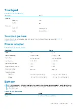 Preview for 15 page of Dell Inspiron 5593 Setup And Specifications