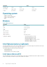 Предварительный просмотр 10 страницы Dell Inspiron 5594 Setup And Specifications