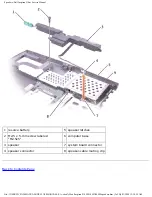 Preview for 65 page of Dell Inspiron 600m Service Manual