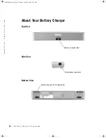 Preview for 14 page of Dell Inspiron 600m Setup Manual