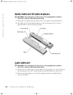 Preview for 234 page of Dell Inspiron 600m Setup Manual