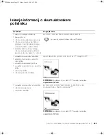 Preview for 335 page of Dell Inspiron 600m Setup Manual