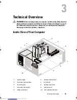 Предварительный просмотр 13 страницы Dell Inspiron 660 Owner'S Manual