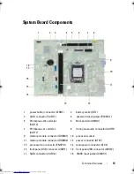 Предварительный просмотр 15 страницы Dell Inspiron 660s Owner'S Manual