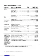 Preview for 118 page of Dell Inspiron 7000 Reference And Troubleshooting Manual