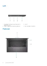 Предварительный просмотр 8 страницы Dell Inspiron 7000 Setup And Specifications Manual