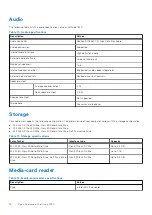 Preview for 18 page of Dell Inspiron 7000 Setup And Specifications Manual