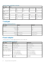 Preview for 20 page of Dell Inspiron 7000 Setup And Specifications Manual