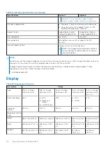 Preview for 22 page of Dell Inspiron 7000 Setup And Specifications Manual