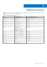 Preview for 25 page of Dell Inspiron 7000 Setup And Specifications Manual