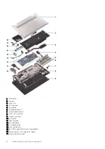 Preview for 10 page of Dell Inspiron 7306 2-in-1 Service Manual