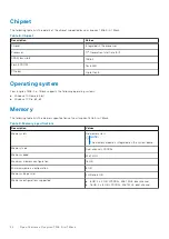 Preview for 24 page of Dell Inspiron 7306 2-in-1 Setup And Specifications