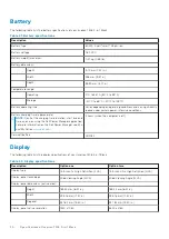 Preview for 30 page of Dell Inspiron 7306 2-in-1 Setup And Specifications