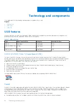 Предварительный просмотр 10 страницы Dell Inspiron 7400 Service Manual