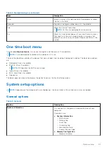 Предварительный просмотр 91 страницы Dell Inspiron 7400 Service Manual