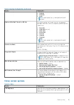 Предварительный просмотр 95 страницы Dell Inspiron 7400 Service Manual