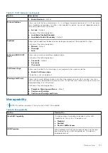 Предварительный просмотр 101 страницы Dell Inspiron 7400 Service Manual