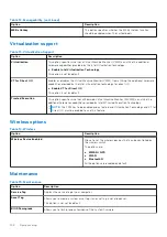 Предварительный просмотр 102 страницы Dell Inspiron 7400 Service Manual