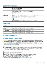 Предварительный просмотр 103 страницы Dell Inspiron 7400 Service Manual