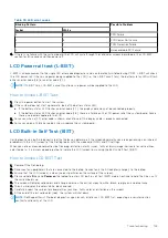 Предварительный просмотр 109 страницы Dell Inspiron 7400 Service Manual