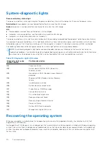 Предварительный просмотр 110 страницы Dell Inspiron 7400 Service Manual