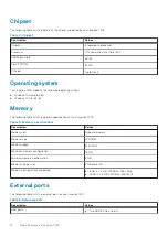 Preview for 12 page of Dell Inspiron 7400 Setup And Specifications