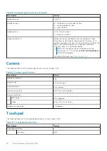 Preview for 16 page of Dell Inspiron 7400 Setup And Specifications