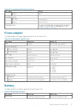 Preview for 17 page of Dell Inspiron 7400 Setup And Specifications