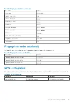 Preview for 19 page of Dell Inspiron 7400 Setup And Specifications