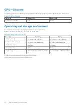 Preview for 20 page of Dell Inspiron 7400 Setup And Specifications