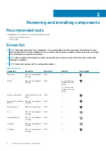 Предварительный просмотр 8 страницы Dell Inspiron 7405 2n1 Service Manual