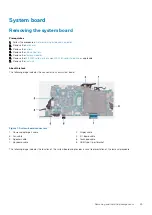 Предварительный просмотр 45 страницы Dell Inspiron 7405 2n1 Service Manual