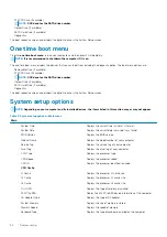 Предварительный просмотр 54 страницы Dell Inspiron 7405 2n1 Service Manual