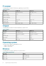 Preview for 14 page of Dell Inspiron 7405 2n1 Setup And Specifications