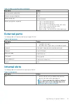 Preview for 15 page of Dell Inspiron 7405 2n1 Setup And Specifications