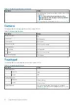 Preview for 18 page of Dell Inspiron 7405 2n1 Setup And Specifications