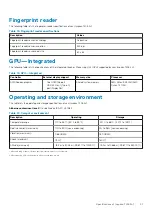 Preview for 21 page of Dell Inspiron 7405 2n1 Setup And Specifications