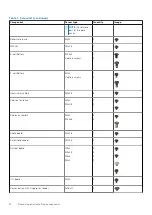 Preview for 12 page of Dell Inspiron 7420 Service Manual