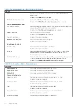 Preview for 70 page of Dell Inspiron 7420 Service Manual