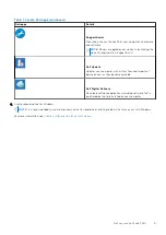 Preview for 5 page of Dell Inspiron 7420 Setup And Specifications Manual