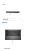 Preview for 8 page of Dell Inspiron 7420 Setup And Specifications Manual