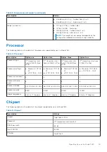 Preview for 15 page of Dell Inspiron 7420 Setup And Specifications Manual