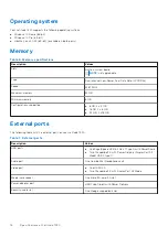 Preview for 16 page of Dell Inspiron 7420 Setup And Specifications Manual