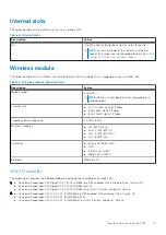 Preview for 17 page of Dell Inspiron 7420 Setup And Specifications Manual