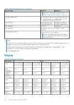 Preview for 22 page of Dell Inspiron 7420 Setup And Specifications Manual