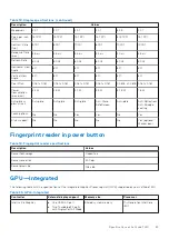 Preview for 23 page of Dell Inspiron 7420 Setup And Specifications Manual