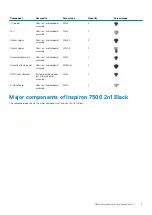 Preview for 9 page of Dell Inspiron 7500 2n1 Silver Service Manual