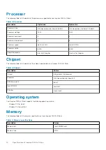 Preview for 14 page of Dell Inspiron 7500 2n1 Silver Setup And Specifications