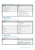 Preview for 15 page of Dell Inspiron 7500 2n1 Silver Setup And Specifications